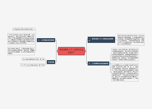 保全债务人个人独资企业的财产