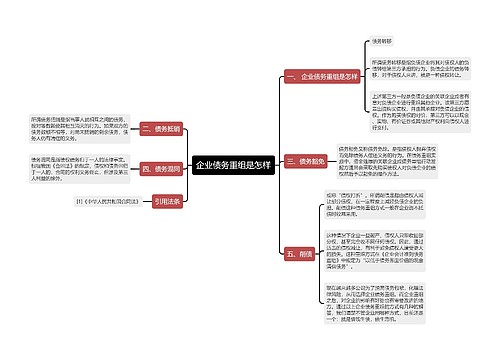 企业债务重组是怎样