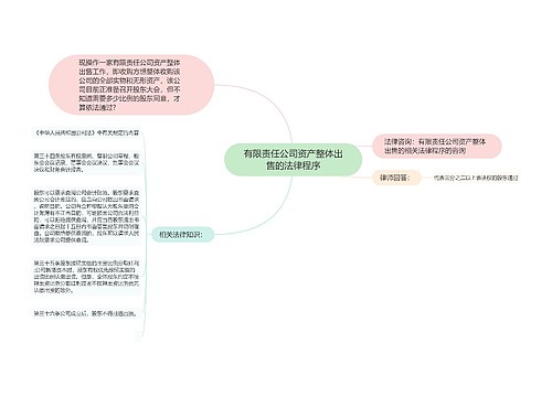 有限责任公司资产整体出售的法律程序