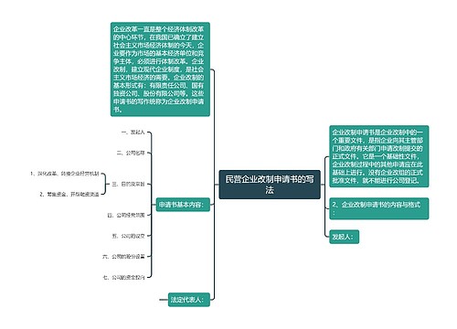 民营企业改制申请书的写法