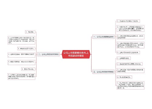 公司上市需要哪些条件,上市优缺点有哪些