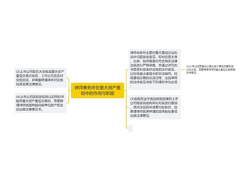 律师事务所在重大资产重组中的作用与职能