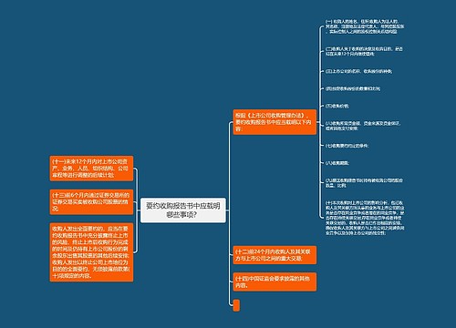 要约收购报告书中应载明哪些事项？