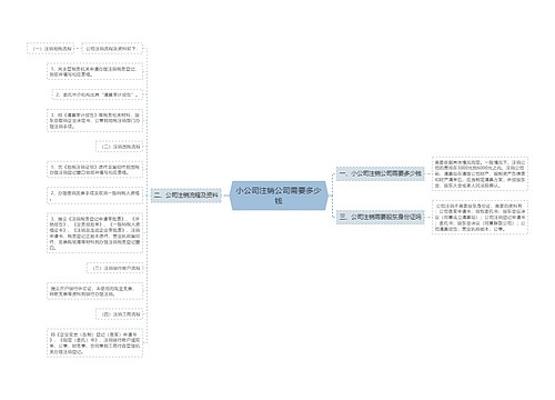 小公司注销公司需要多少钱