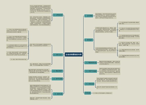 企业改制重组的内容