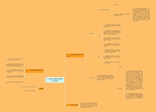 个人独资公司和有限责任公司区别