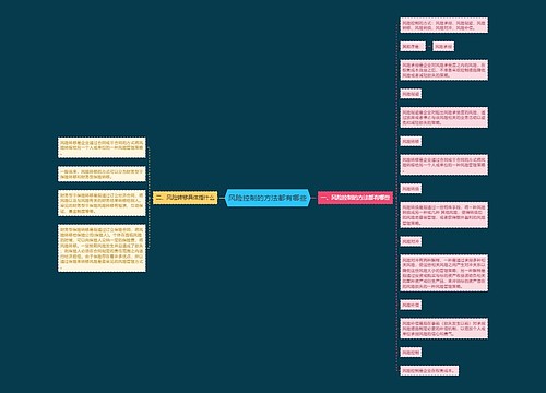 风险控制的方法都有哪些