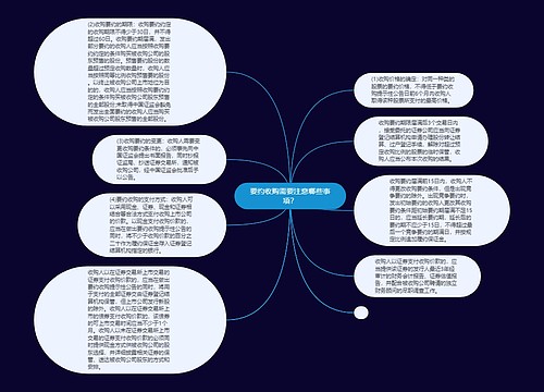 要约收购需要注意哪些事项？