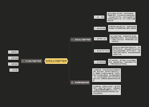 如何走公司破产程序