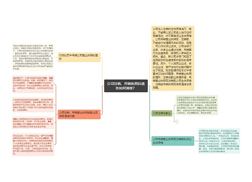 公司注销、吊销执照后债务如何清偿？