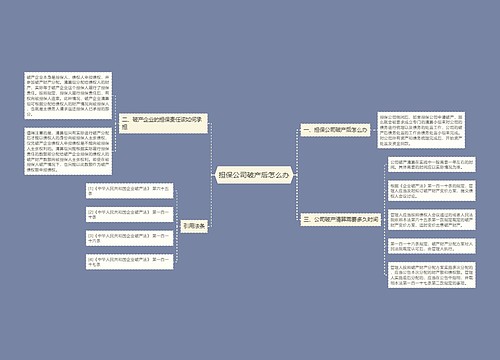 担保公司破产后怎么办