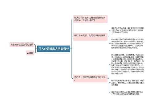 私人公司解散方法有哪些