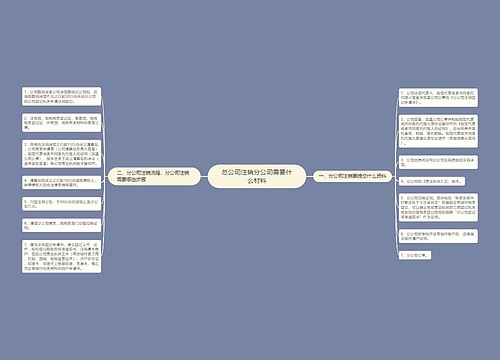 总公司注销分公司需要什么材料