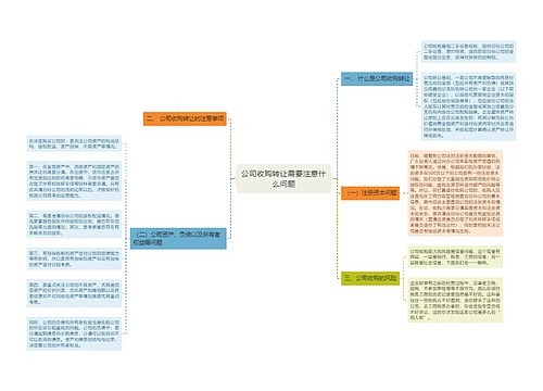 公司收购转让需要注意什么问题