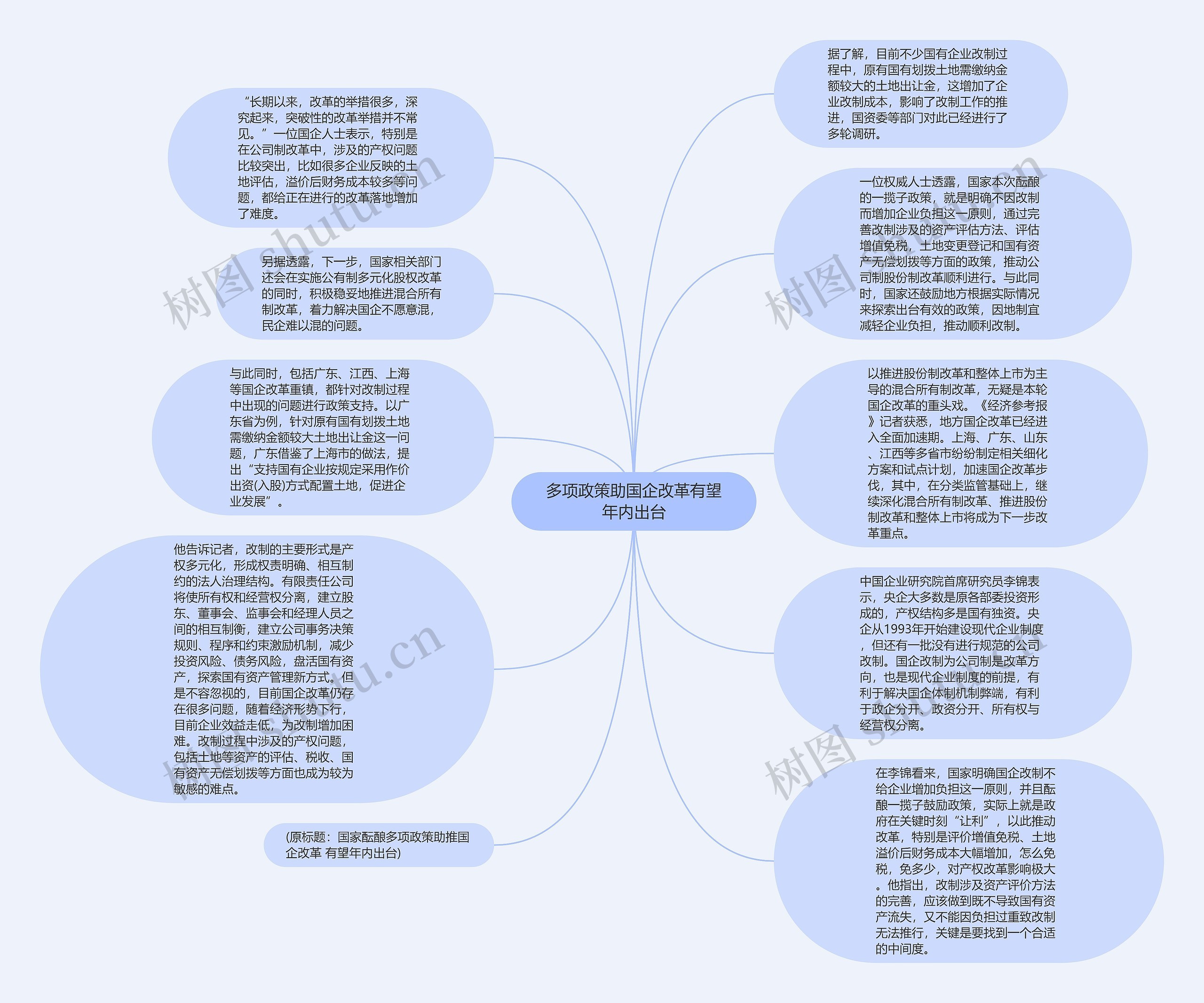 多项政策助国企改革有望年内出台