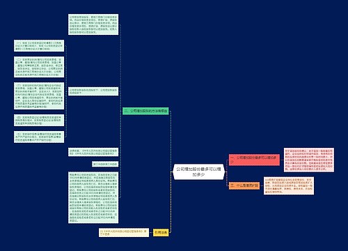 公司增加股份最多可以增加多少