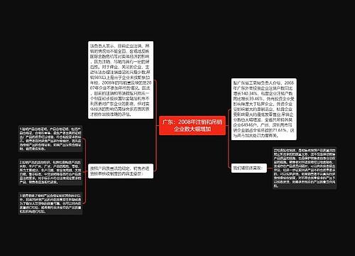 广东：2008年注销和吊销企业数大幅增加