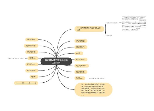 公司债权债务转让后与员工的合同