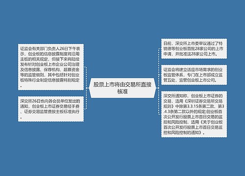 股票上市将由交易所直接核准