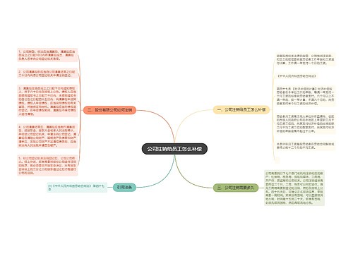 公司注销给员工怎么补偿