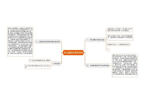 怎么查股份是否冻结