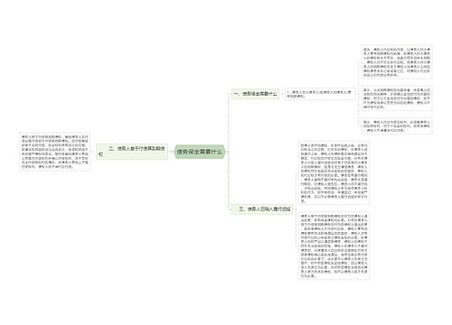 债务保全需要什么