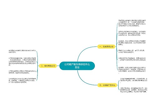 公司破产股东得承担什么责任