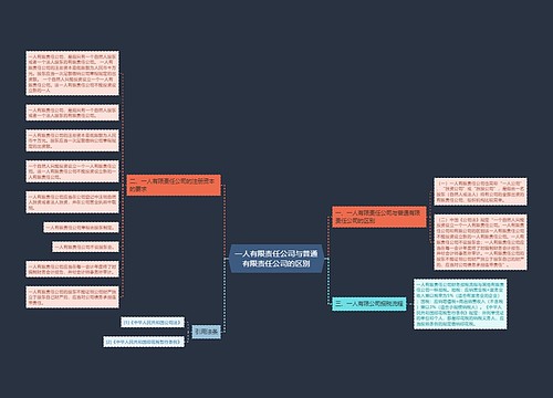 一人有限责任公司与普通有限责任公司的区别