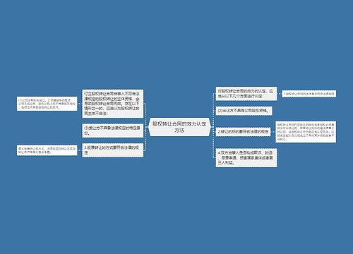 股权转让合同的效力认定方法