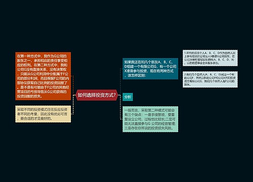 如何选择投资方式?