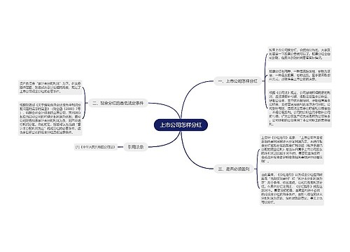 上市公司怎样分红