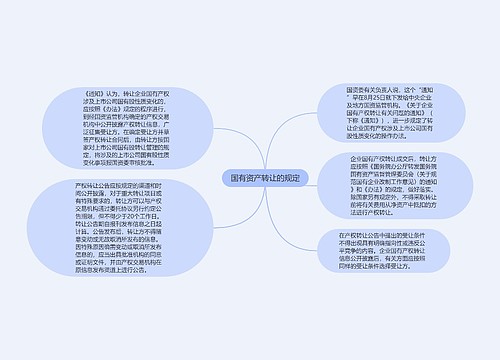 国有资产转让的规定