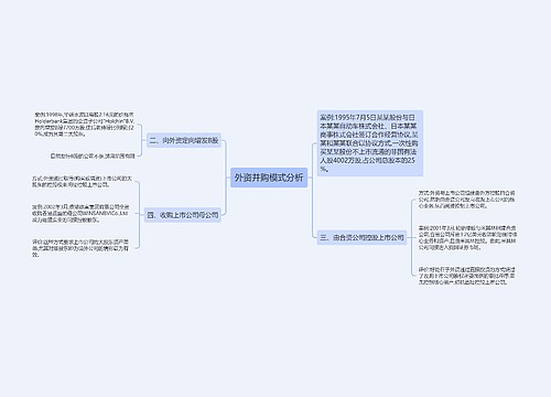 外资并购模式分析