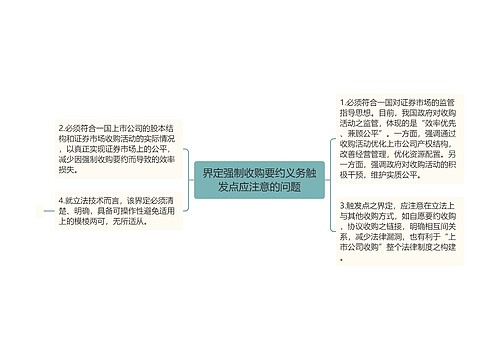 界定强制收购要约义务触发点应注意的问题