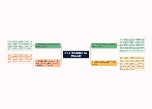 股份公司可以收购本公司股份的条件