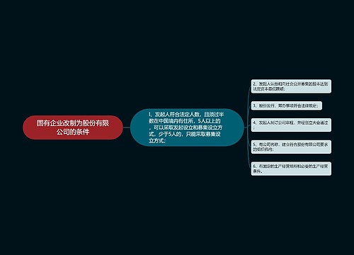 国有企业改制为股份有限公司的条件