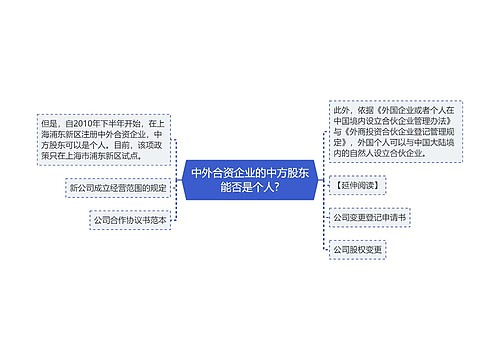 中外合资企业的中方股东能否是个人?