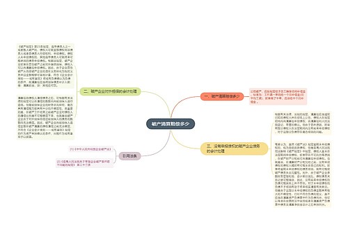 破产清算赔偿多少