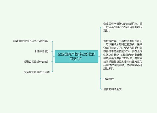 企业国有产权转让价款如何支付？