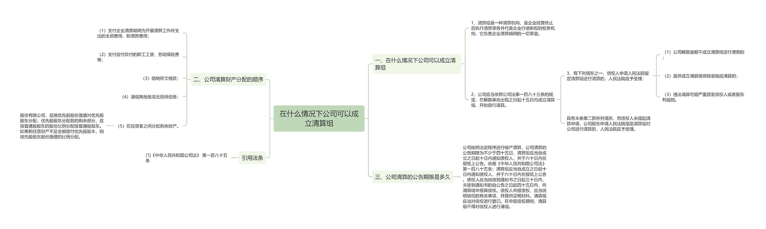 在什么情况下公司可以成立清算组