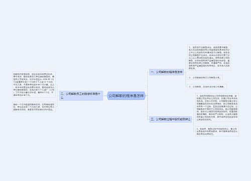 公司解散的程序是怎样