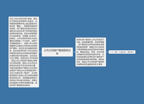 上市公司资产重组现状分析