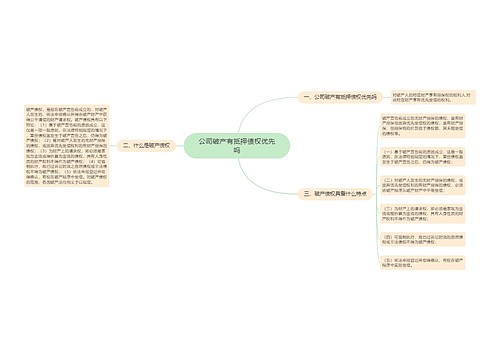 公司破产有抵押债权优先吗