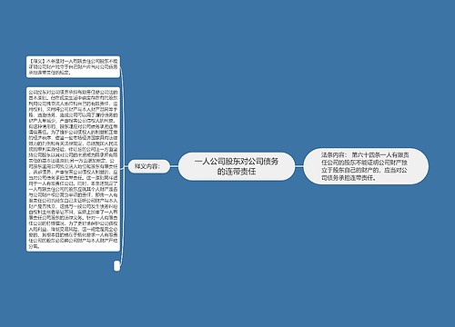 一人公司股东对公司债务的连带责任