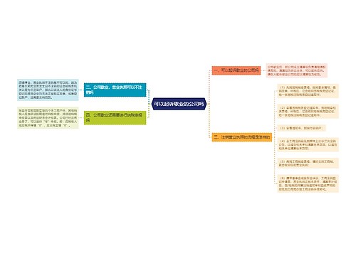 可以起诉歇业的公司吗