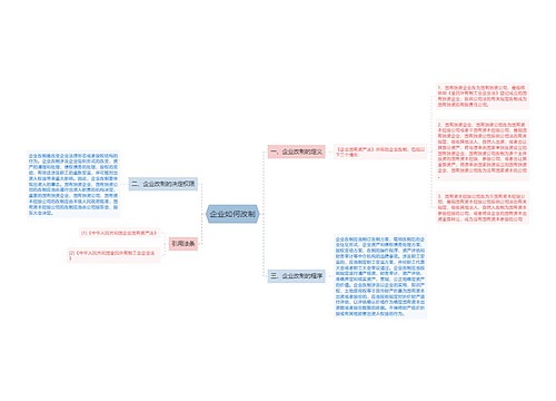 企业如何改制