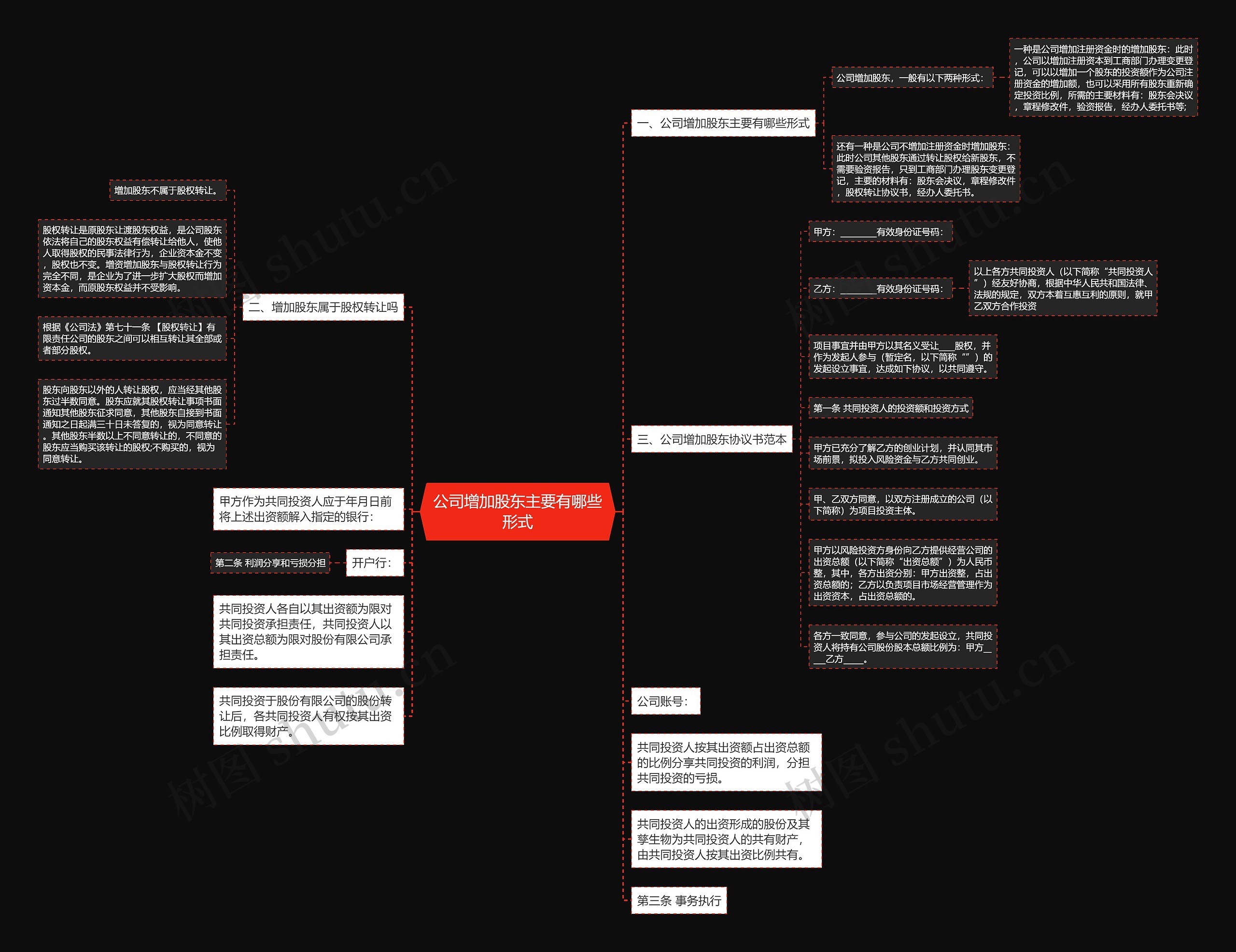 公司增加股东主要有哪些形式 公司增加股东主要有哪些形式