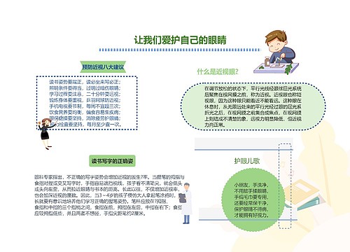 让我们爱护自己的眼睛手抄报