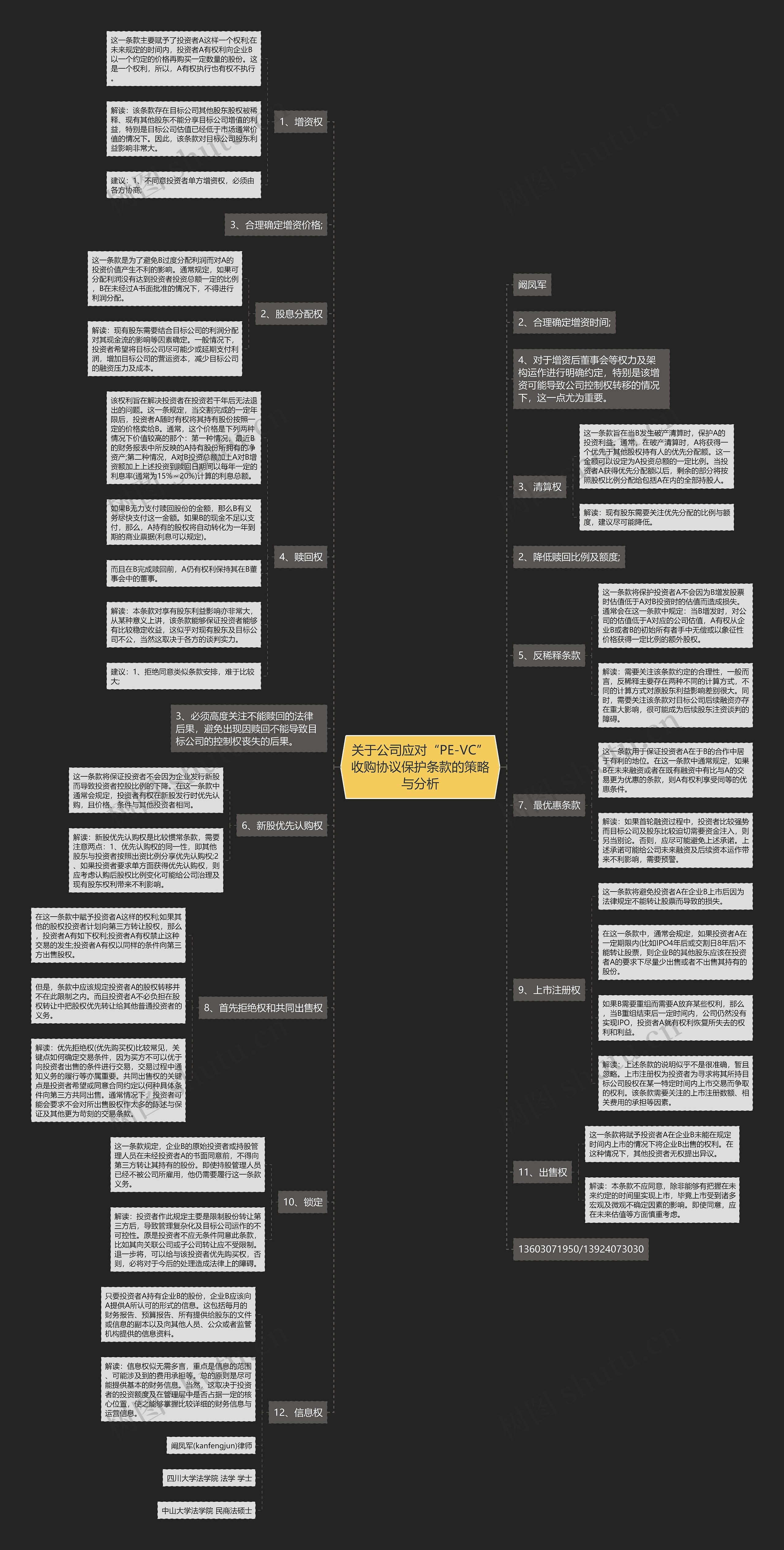 关于公司应对“PE-VC”收购协议保护条款的策略与分析