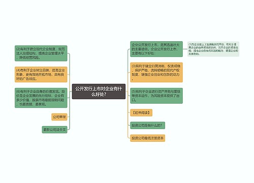 公开发行上市对企业有什么好处?